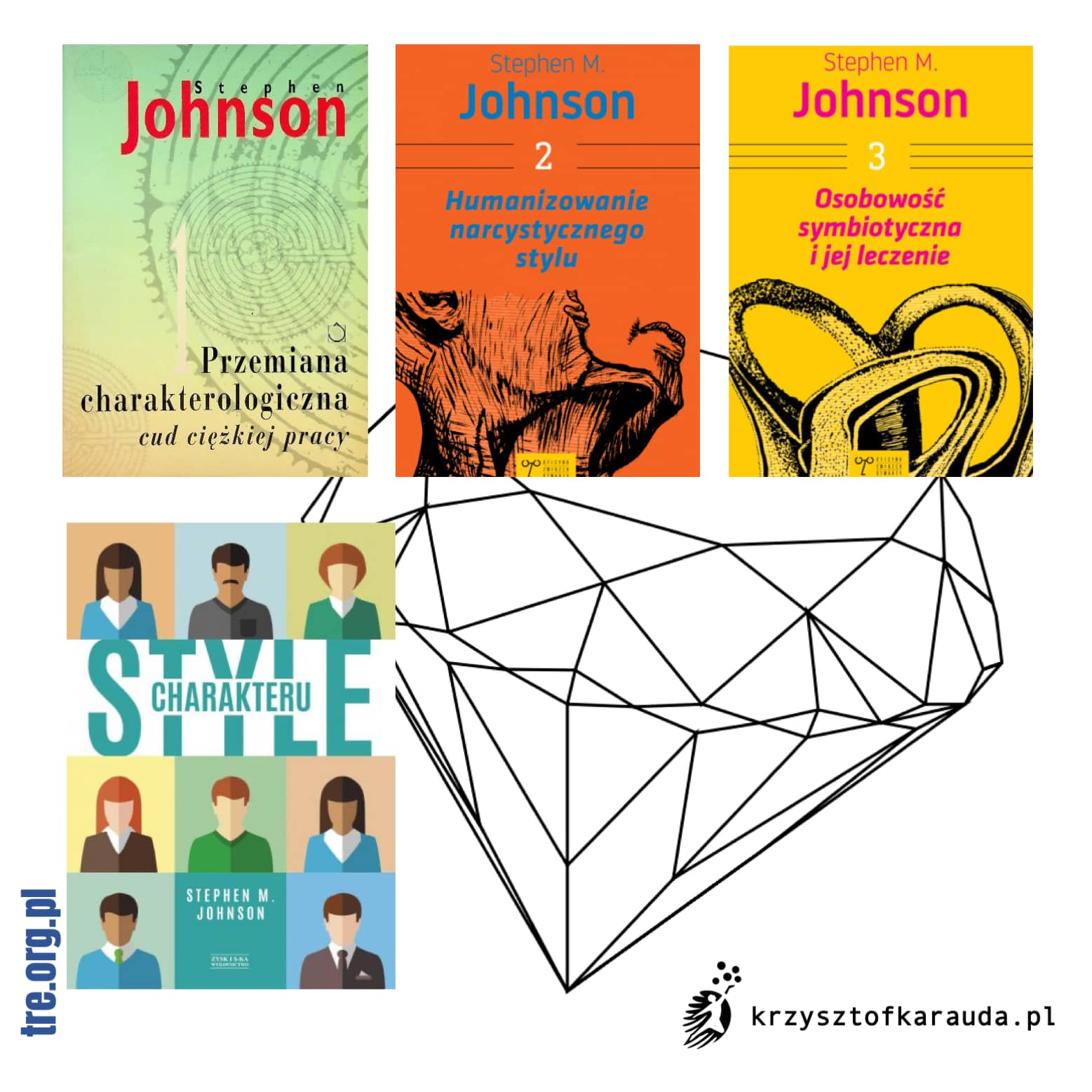 Przemiana Charakterologiczna. Cud ciężkiej pracy